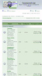 Mobile Screenshot of forum.sammy.ru